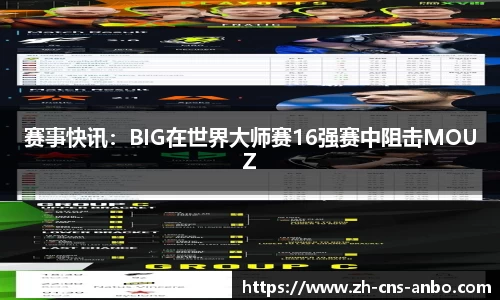 赛事快讯：BIG在世界大师赛16强赛中阻击MOUZ