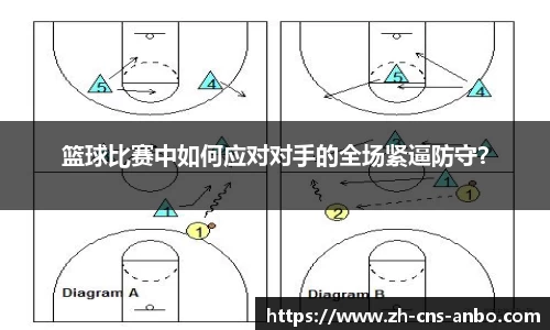 安博体育