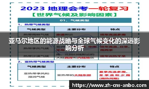 安博体育官方网站